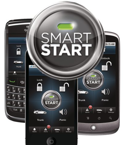 Remote Start Kit for 2010 2019 Lexus GX460 100 Plug Play