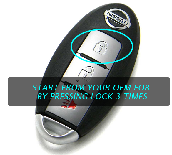 How Many Times Can You Remote Start Your Car: Unlock Limits